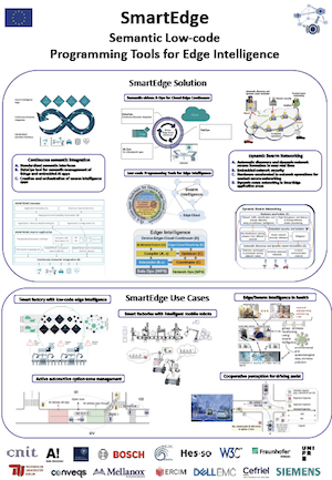 SmartEdge poster shown at the Cloud-Edge-IoT event in Brussels, in May 2023. It displays what the smartedge solution is, as well as describing the 5 use cases